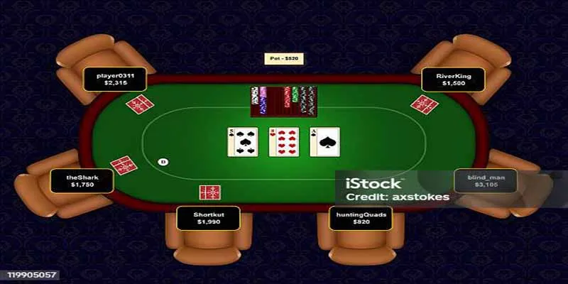 Poker 88CLB - Bí Quyết Trở Thành Cao Thủ Chỉ Sau Vài Tháng